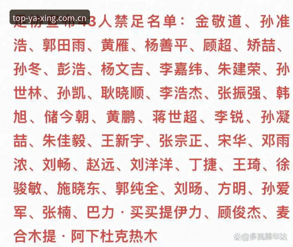 足协第三批禁足名单深度解析：终身禁赛vs五年禁赛的处罚差异对比