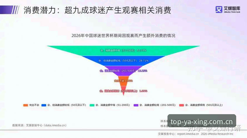 2026世界杯观赛体验全面评测：签证危机下球迷困境深度分析报告 v3.0.0